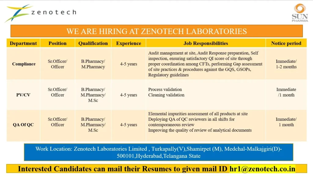 Zenotech