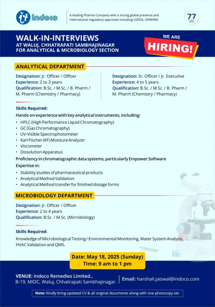 Indoco Remedies Limited