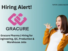 Gracure Pharmaceuticals